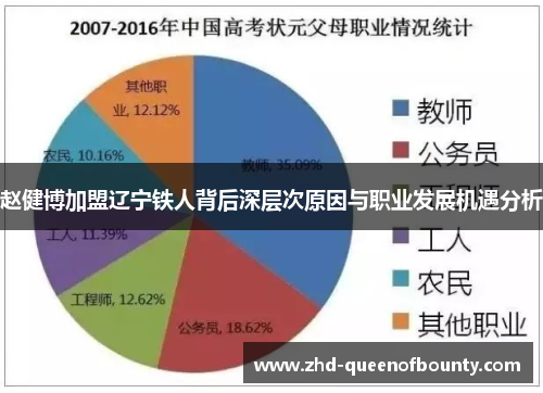 赵健博加盟辽宁铁人背后深层次原因与职业发展机遇分析 赵健博加盟辽宁铁人背后深层次原因与职业发展机遇分析
