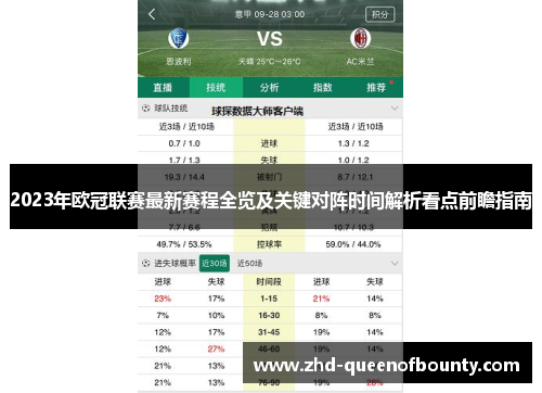2023年欧冠联赛最新赛程全览及关键对阵时间解析看点前瞻指南 2023年欧冠联赛最新赛程全览及关键对阵时间解析看点前瞻指南