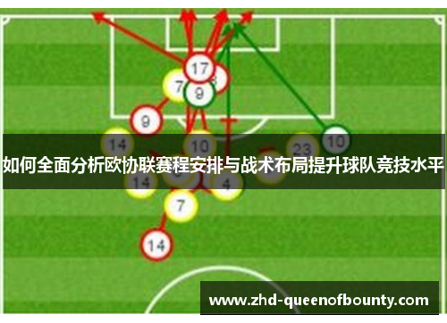 如何全面分析欧协联赛程安排与战术布局提升球队竞技水平