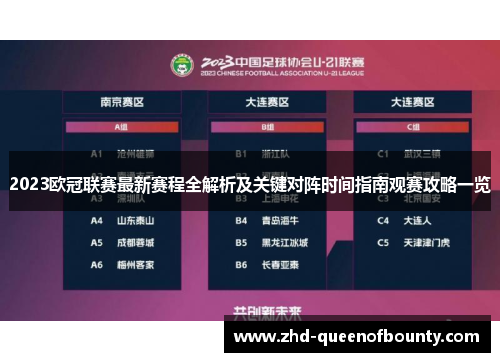 2023欧冠联赛最新赛程全解析及关键对阵时间指南观赛攻略一览 2023欧冠联赛最新赛程全解析及关键对阵时间指南观赛攻略一览