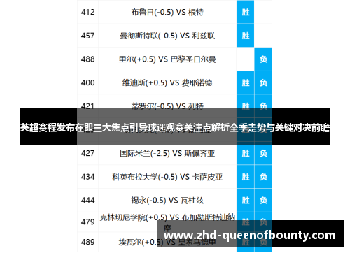 英超赛程发布在即三大焦点引导球迷观赛关注点解析全季走势与关键对决前瞻 英超赛程发布在即三大焦点引导球迷观赛关注点解析全季走势与关键对决前瞻