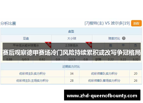 赛后观察德甲赛场冷门风险持续累积或改写争冠格局